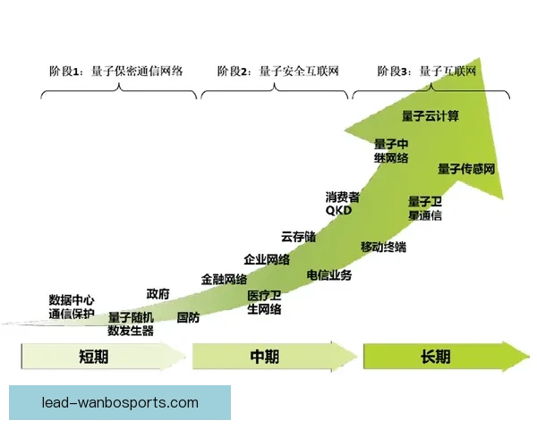 斯旺西新赛季比赛日程全面解析关键战役时间与冲超前景深度观察